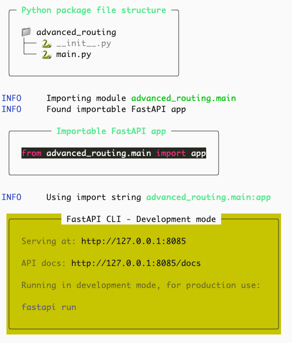 Screenshot-2024-11-10-alle-13.21.42 FastAPI advanced routing